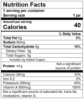 Nutrition Facts Carrot